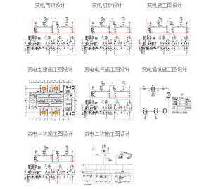 電力設計
